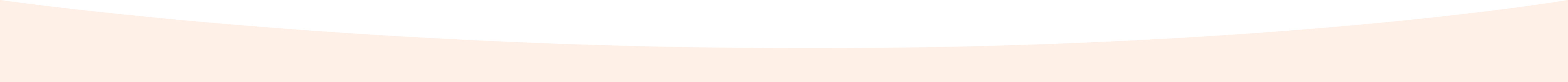 Curve