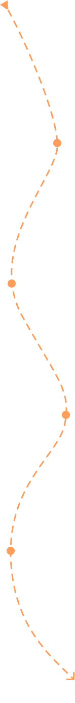 breadcrumbs