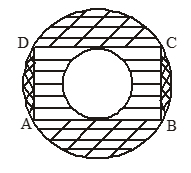 Area of Quadrilateral(parallelogram)