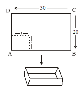 Area of Quadrilateral(parallelogram)