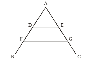 Area of Quadrilateral(parallelogram)