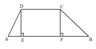 Area of Quadrilateral(parallelogram)
