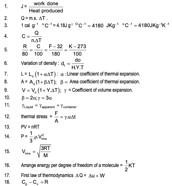 NCERT Solutions for class 11 Physics