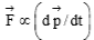 Laws of motion