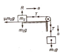 Laws of motion