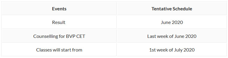 bvp-cet-entrance-exam-result