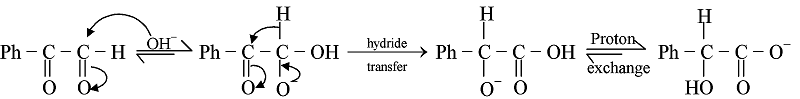 Cannizzaro Reaction
