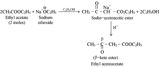 Claisen condensation