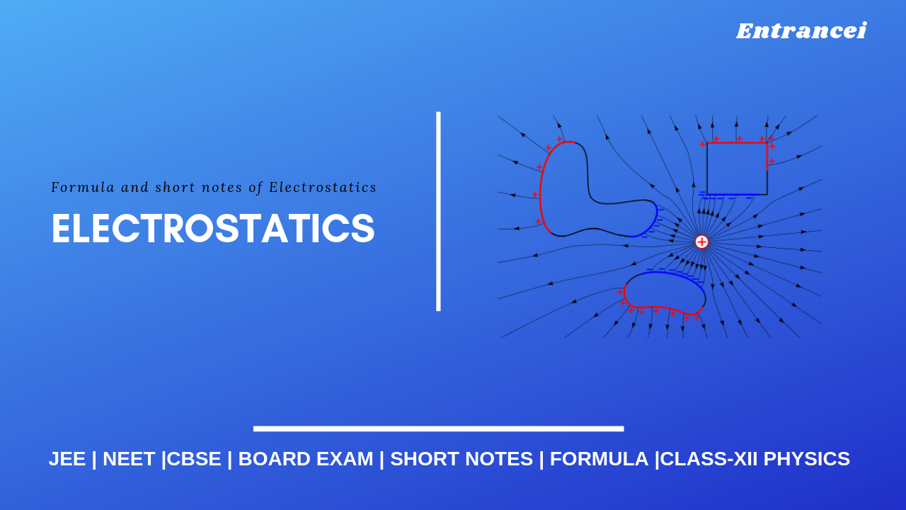 Electrostatics Class 12 Physics Notes | Physics Wallah