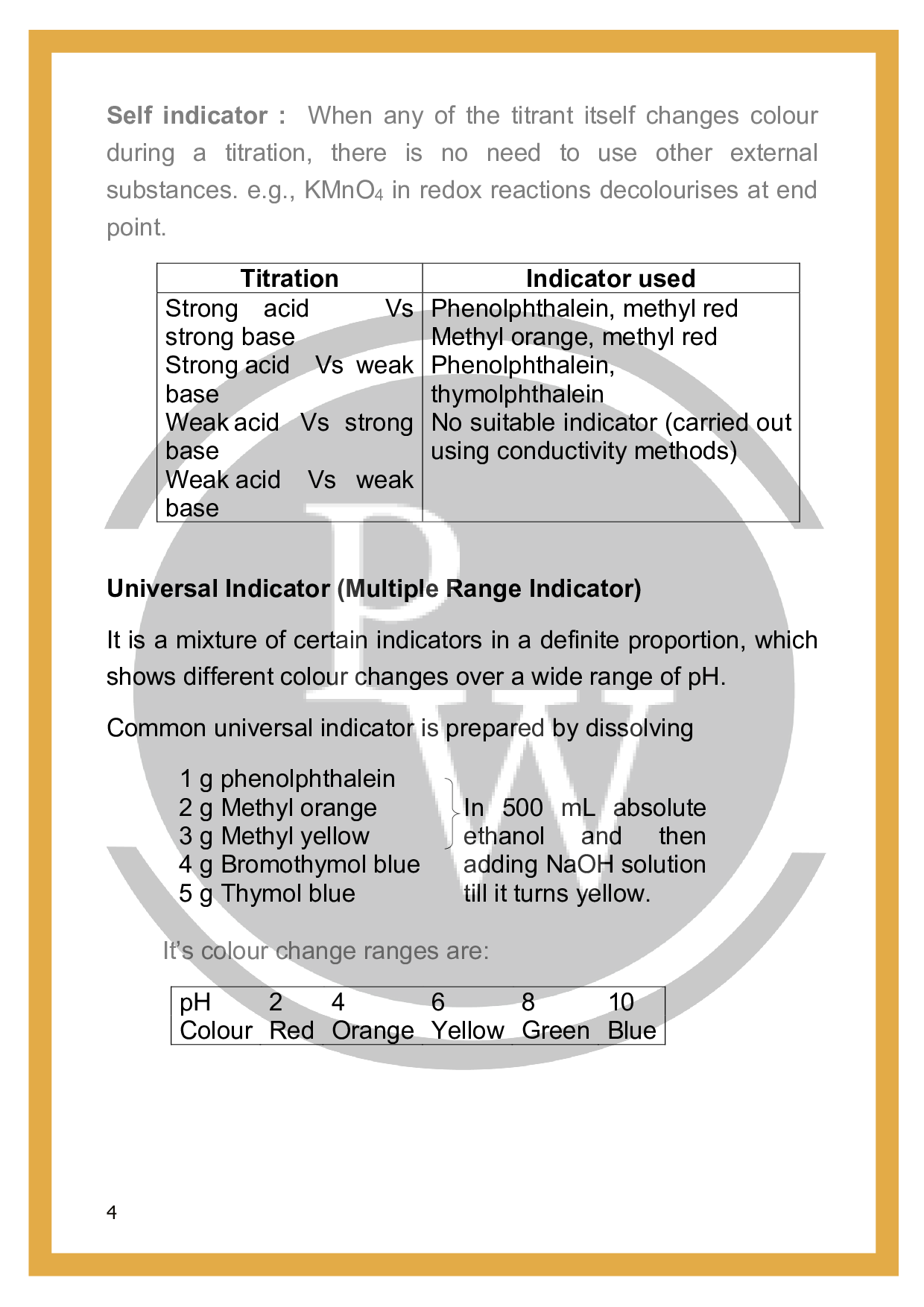 Indicators in chemistry Types of Indicators in chemistry Physics Wallah