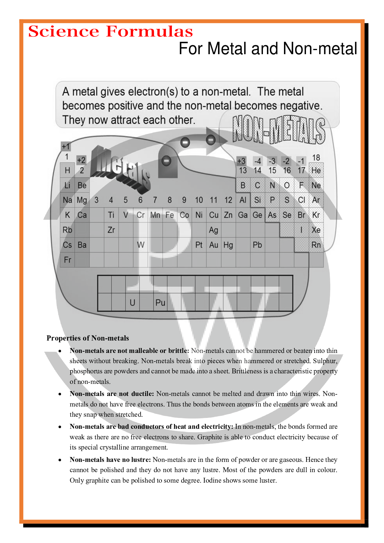 class 8 science chapterMetal and NonMetal Short Notes and Formulas