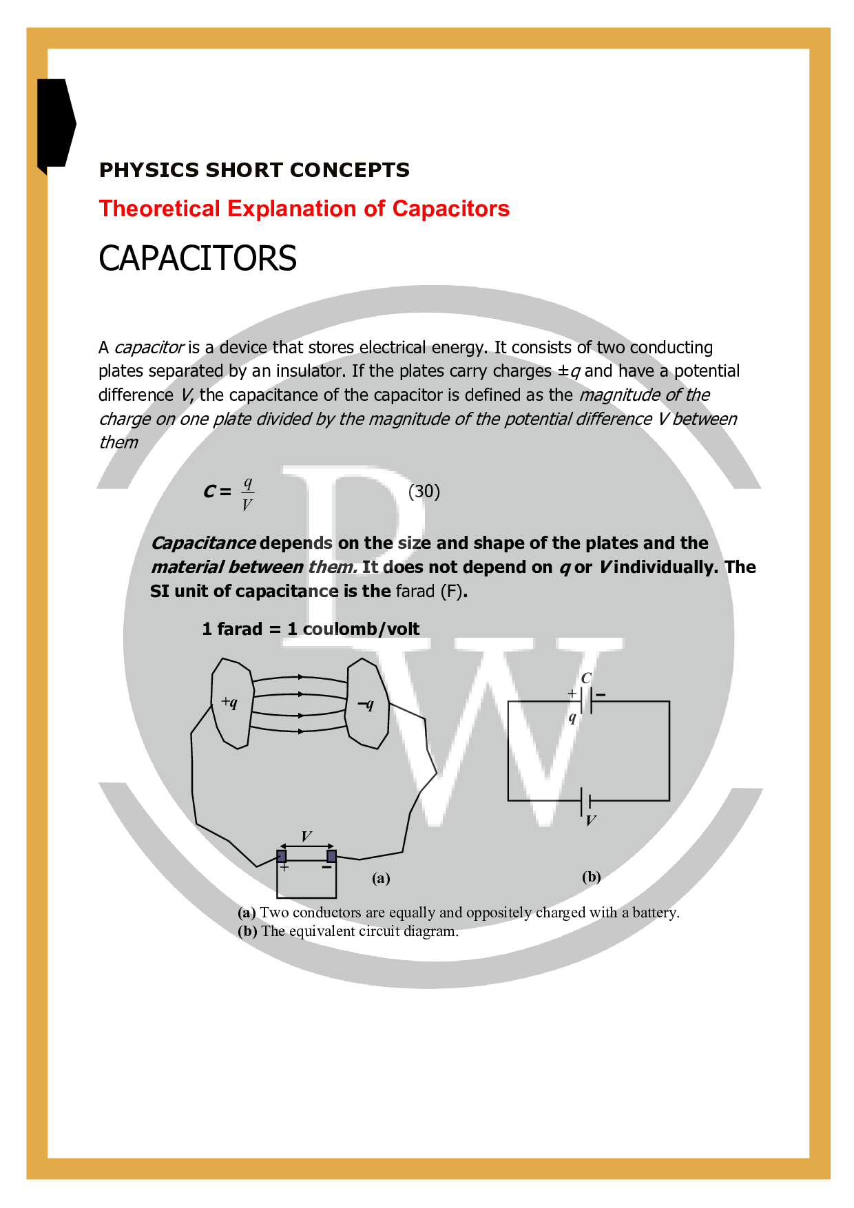 Capacitors Capacitors Types use & Functions Capacitors Physics