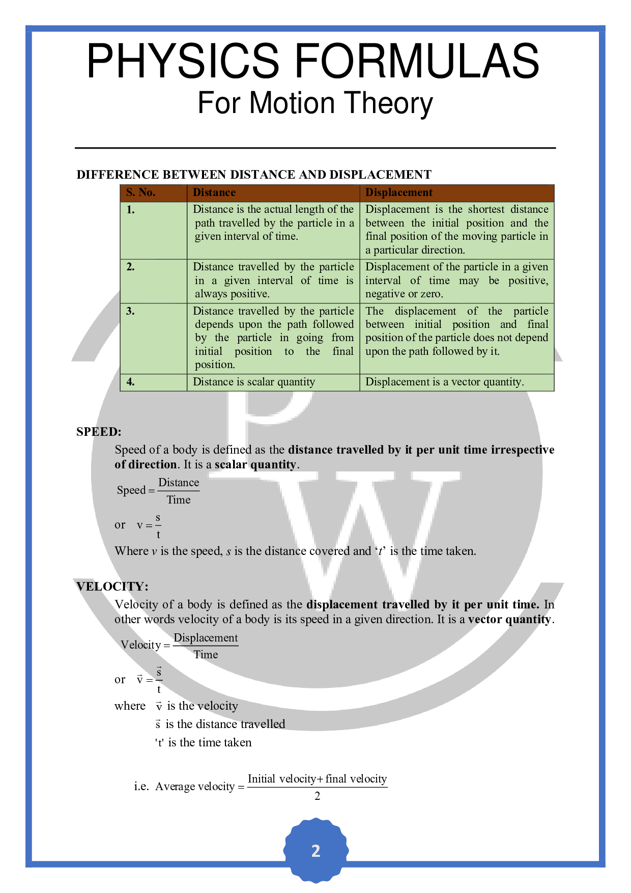 Concise notes for class 9 physic chapter Motion Theory