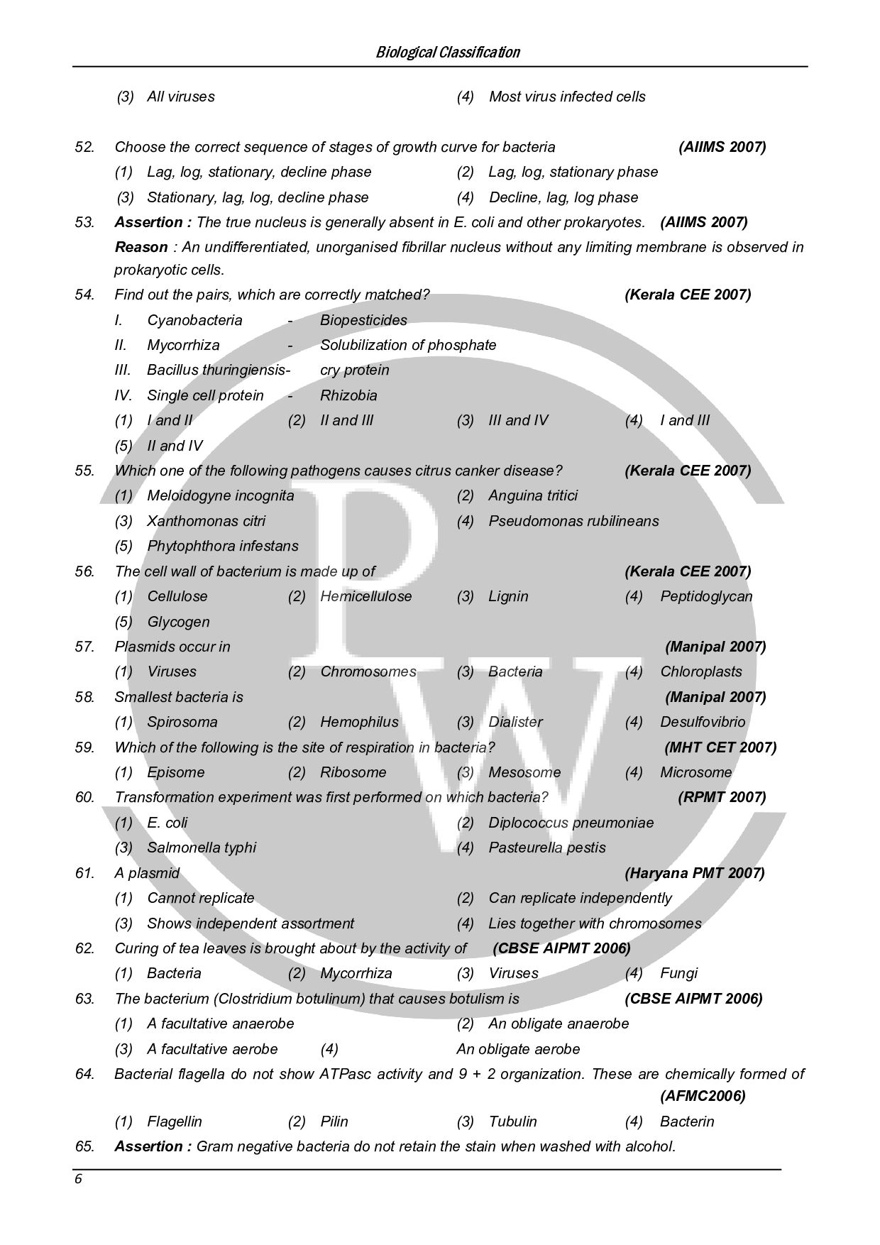 Biological Classification MCQ For NEET Biology With Answers