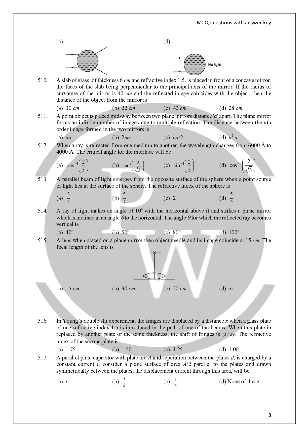 Optics Questions Optics Problem Physics Wallah