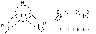What is the structure of diboranes ?