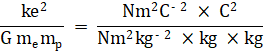 NCERT Solutions for Class 12 Physics Chapter 1 - Electric Charges And Fields