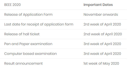 exam-date