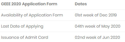 gee-entrance-exam-registration-process