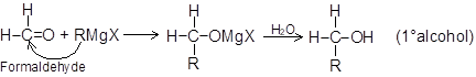 Grignard reagent and its application in organic reactions 