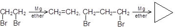 Grignard reagent and its application in organic reactions 
