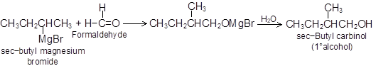 Grignard reagent and its application in organic reactions 