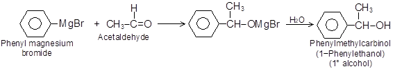 Grignard reagent and its application in organic reactions 