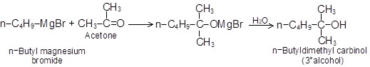 Grignard reagent and its application in organic reactions 