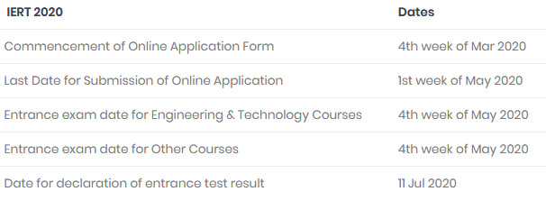 iert-entrance-exam-dates