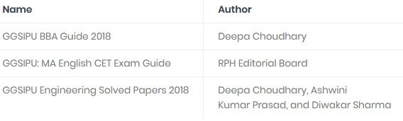 ipu-cet-entrance-exam-2020-books