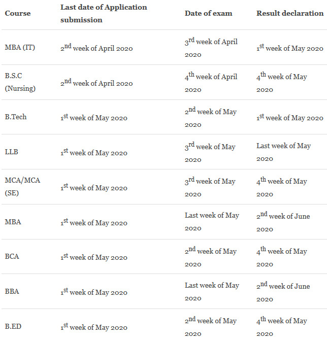 ipu-cet-examination-date