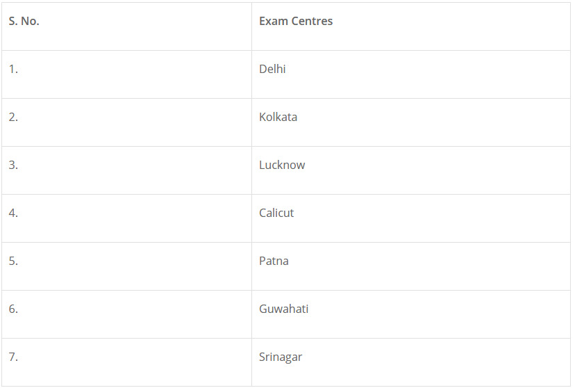 jmi-eee-exam-centre-2020