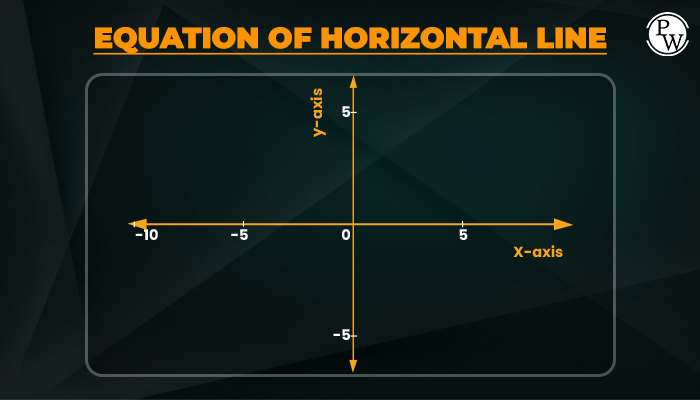 What Is Horizontal Line Physics Wallah What Is Horizontal Line Physics Wallah