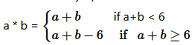 chapter 1-Relations and Functions Miscellaneous Exercise/image133.png