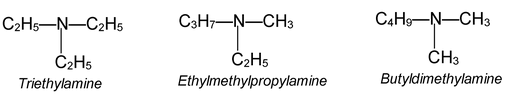 Isomerism