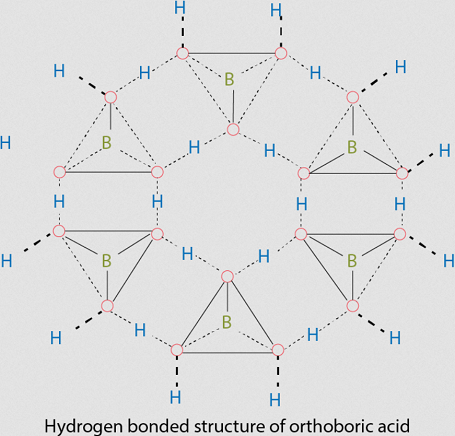 Orthoboric acid