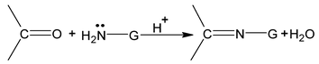 Type Of Chemical Reactions In Carbonyl Compounds