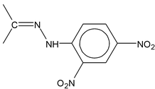 Type Of Chemical Reactions In Carbonyl Compounds
