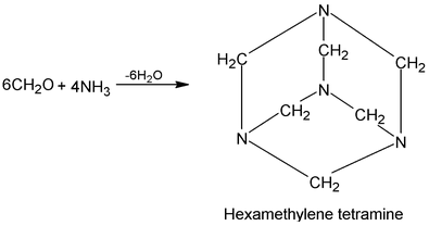 Type Of Chemical Reactions In Carbonyl Compounds