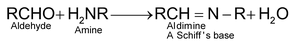 Type Of Chemical Reactions In Carbonyl Compounds