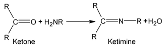 Type Of Chemical Reactions In Carbonyl Compounds