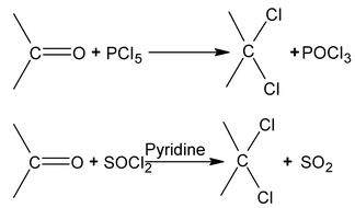 Type Of Chemical Reactions In Carbonyl Compounds