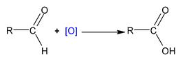 Type Of Chemical Reactions In Carbonyl Compounds