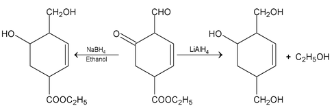 Type Of Chemical Reactions In Carbonyl Compounds