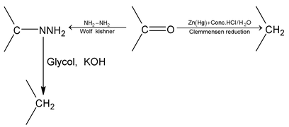 Type Of Chemical Reactions In Carbonyl Compounds