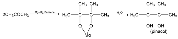 Type Of Chemical Reactions In Carbonyl Compounds