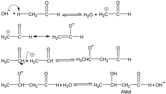 Type Of Chemical Reactions In Carbonyl Compounds