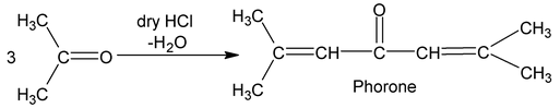 Type Of Chemical Reactions In Carbonyl Compounds
