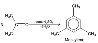 Type Of Chemical Reactions In Carbonyl Compounds