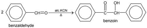 Type Of Chemical Reactions In Carbonyl Compounds